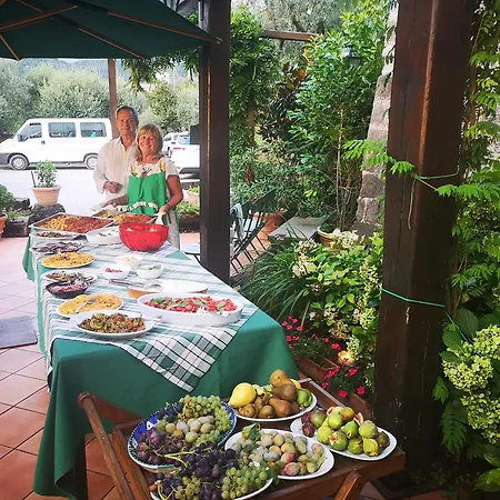 Farm stay Barone Antonio Negri *