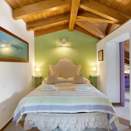 Farm stay Barone Antonio Negri *