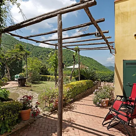Farm stay Barone Antonio Negri Fisciano