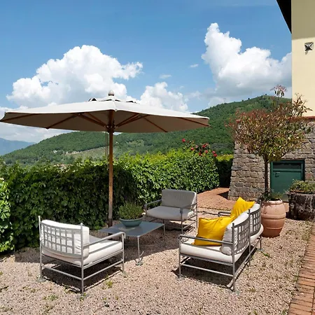 Farm stay Barone Antonio Negri